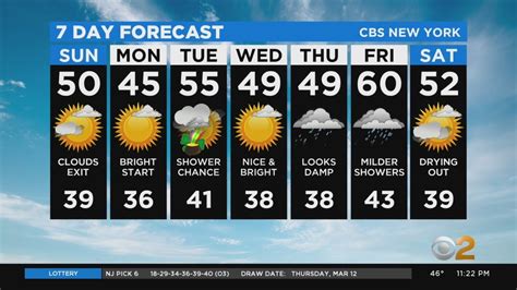 34 to 44 &176;F. . 15 day weather forecast nyc